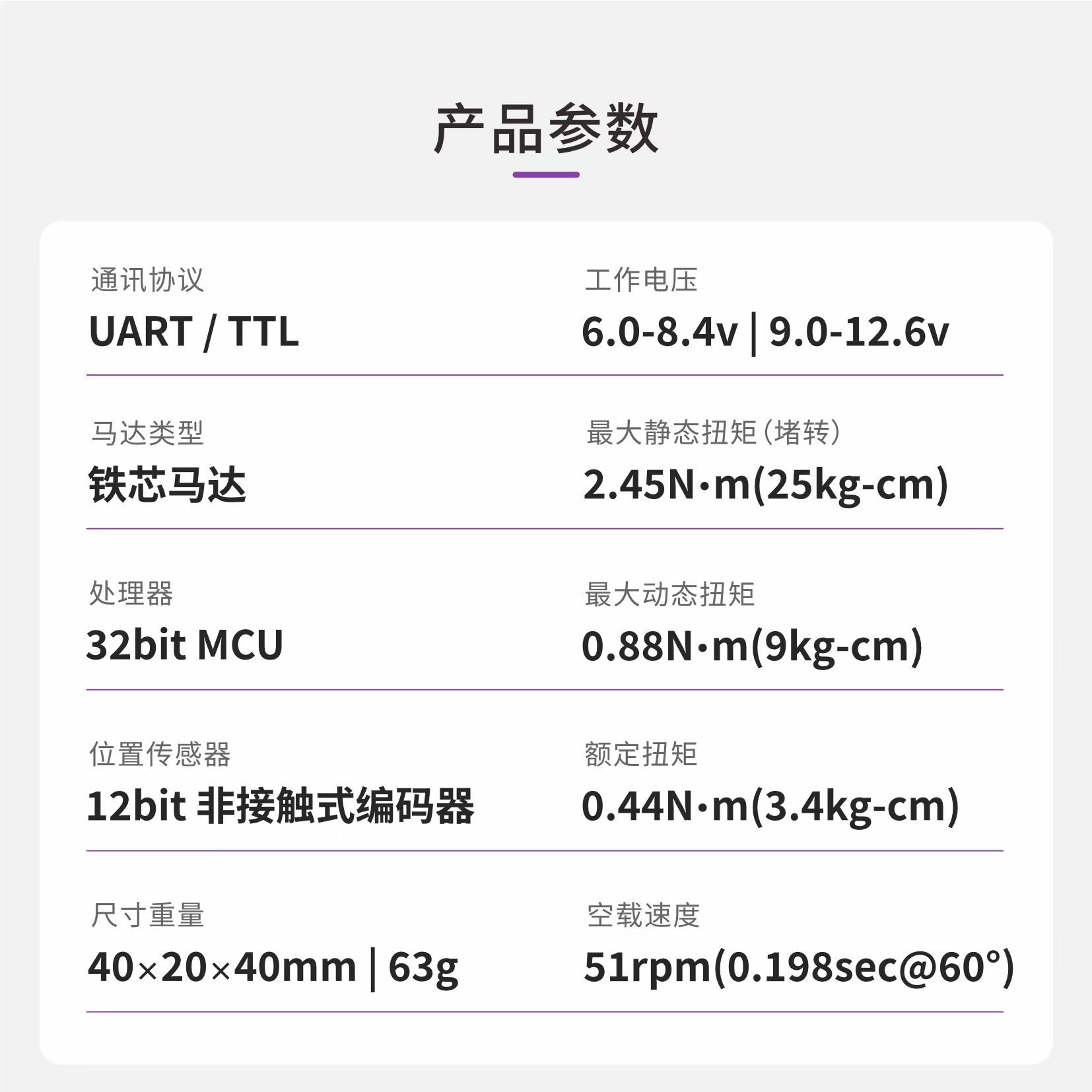 dcc827402db42be2aa9436d469a5c407 UART Bus Servo (RA8-U25-M) - Image 5